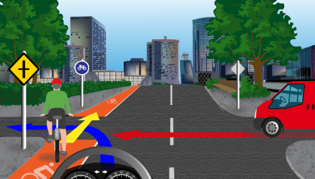 Manoeuvres, turning & overtaking