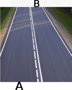 Road signs & markings
