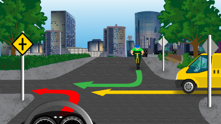 Manoeuvres, turning & overtaking