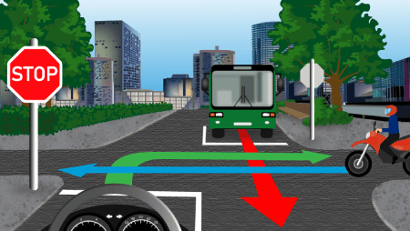 Manoeuvres, turning & overtaking