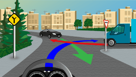 Manoeuvres, turning & overtaking