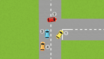 Manoeuvres, turning & overtaking